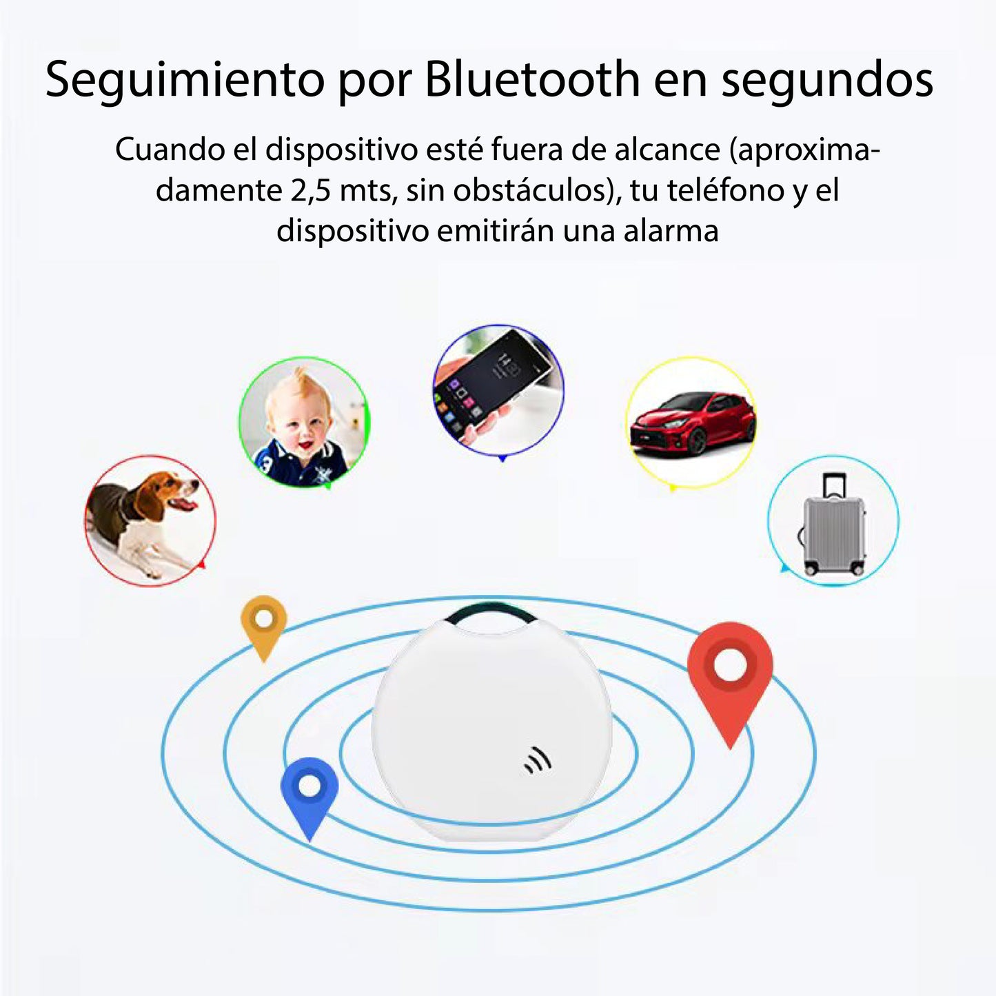 Rastreador GPS para ubicar objetos